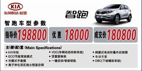 常州萬事達起亞智跑限時鉅惠，最高享1.8萬元讓利