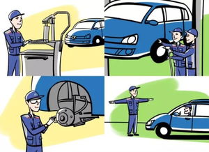 保養(yǎng)那些事兒 專業(yè)服務(wù)團隊是怎樣煉成的？