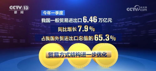 技術賦能，創新突圍 外貿企業以研發優勢制勝全球市場