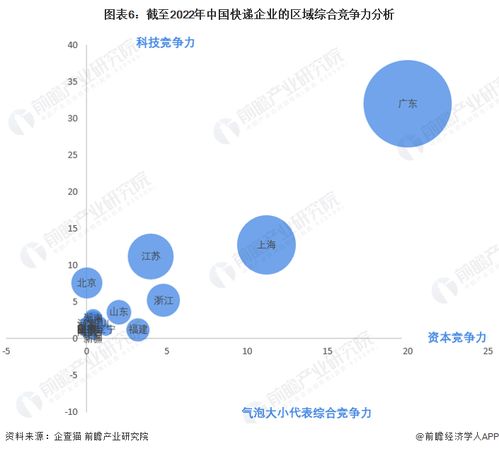 網(wǎng)絡(luò)技術(shù)支撐春節(jié)快遞不打烊，科技賦能物流服務(wù)新常態(tài)